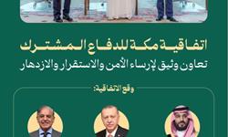 اتفاقيه مكة للدفاع المشترك.. تعاون وثيق لإرساء الأمن والاستقرار والازدهار