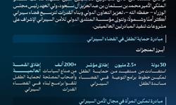 نهجٌ سعوديٌ راسخ لتعزيز الأمن السيبراني عالميًا