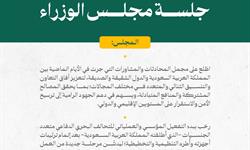 برئاسة خادم الحرمين الشريفين.. الجانب السياسي من جلسة مجلس الوزراء